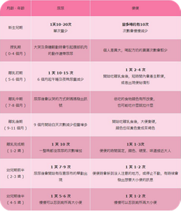 babycare_img_table_03-m