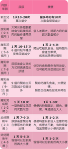 babycare_img_table_03-s