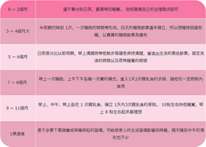 babycare_img_table_04-m