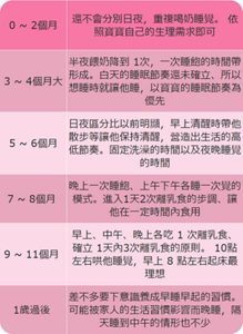 babycare_img_table_04-s