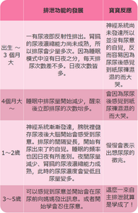 babycare_img_table_05-s