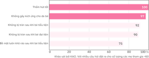 premama_02_table_01-l.png