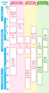 select_map_sp