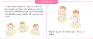 Bụng của bé
