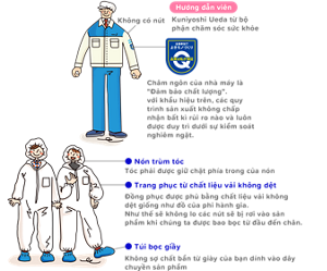 ผู้นำเยี่ยมชม