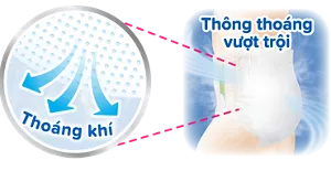 Thông thoáng vượt trội Thoáng khí