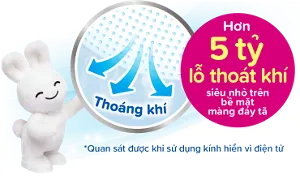 Hơn 5 tỷ lỗ thoát khí siêu nhỏ trên bề mặt màng đáy tã ※Quan sát được khi sử dụng kính hiển vi điện tử
