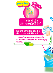 Công nghệ mới! Thiết kế vừa vặn hơn gấp 2 lần**, ngăn tràn tốt hơn