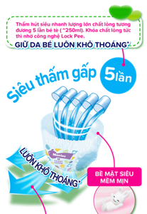 Công nghệ mới! Thiết kế vừa vặn hơn gấp 2 lần**, ngăn tràn tốt hơn