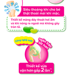 Siêu thấm gấp 5 lần