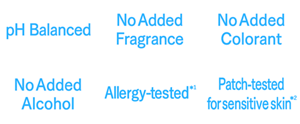 pH balanced,No Added Fragrance,No Added Colorant,No Added Alcohol,Allergy-tested,Patch-tested for sensitive skin