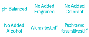 pH balanced,No Added Fragrance,No Added Colorant,No Added Alcohol,Allergy-tested,Patch-tested for sensitive skin