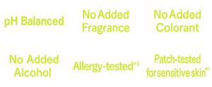 pH Balanced,No Added Fragrance,No Added Colorant,No Added Alcohol ,Allergy-tested*1,Patch-tested*2