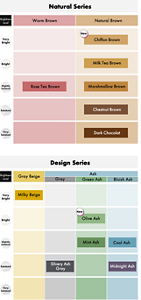 Liese Creamy Bubble Color. Color Map.