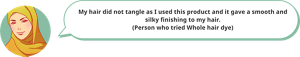 My hair did not tangle as I used this product and it gave a smooth and silky finishing to my hair. (Person who tried Whole hair dye)