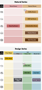 Liese Creamy Bubble Color. Carta Warna