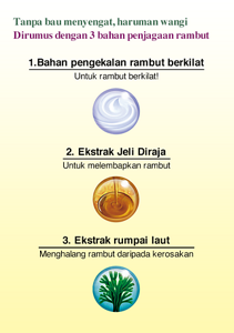 Tanpa bau menyengat, haruman wangi Dirumus dengan 3 bahan penjagaan rambut 1. Bahan pengekalan rambut berkilat Untuk rambut berkilat! 2. Ekstrak Jeli Diraja Untuk melembapkan rambut 3. Ekstrak rumpai laut Menghalang rambut daripada kerosakan
