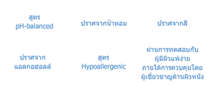 ปราศจาก น้ำหอม,ปราศจากสี,ปราศจาก แอลกอฮอล์,สูตร pH-balanced,สูตร Hypoallergenic,ผ่านการทดสอบกับ ผู้มีผิวแพ้ง่าย ภายใต้การควบคุมโดย ผู้เชี่ยวชาญด้านผิวหนัง