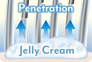 Penetration