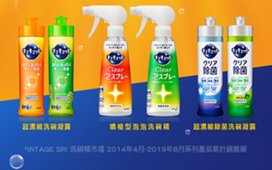 超濃縮洗碗凝露 噴槍型泡泡洗碗精 超濃縮除菌洗碗凝露 *INTAGE SRI 洗碗精市場 2014年4月~2019年8月系列産品累計銷售額