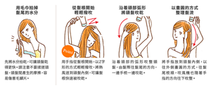 haircare_fig_02_pc