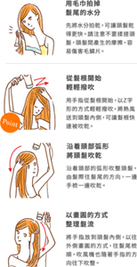 haircare_fig_02_sp