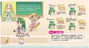 妮妮看著教室牆上的壁報,開心說著:一定只有我們班有月桂女神呢!聽說,月桂女神是女孩子的守護神,頭上總帶著桂冠,只要在有月亮的晚上向她許願,夢想就會實現喔! 月經來了,我的身體變化。月經前或來潮時,身體會產生變化,像是冒青春痘、肚子悶悶痛痛的、胸部發漲...等,這是因為賀爾蒙變化而引起的,但每個人體質不同,也有人不會有這些感覺。初經大都發生在10-15歲之間,也有人更早或更晚。