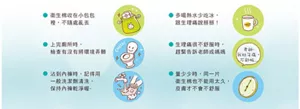衛生棉收在小包包裡,不隨處亂丟。多喝熱水少吃冰, 跟生理痛說掰掰!上完廁所時,檢查有沒有將環境弄髒。生理痛很不舒服時,趕緊告訴老師或媽媽。沾到內褲時,記得用 一般洗潔劑清洗,保持內褲乾淨喔~。量少少時,同一片衛生棉也不能用太久,皮膚才不會不舒服。