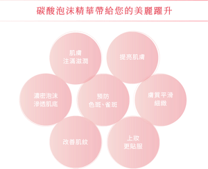 碳酸泡沫精華帶給您的美麗躍升 肌膚 注滿滋潤 提亮肌膚 濃密泡沫滲透肌底 預防 色斑、雀斑 膚質平滑細緻 改善肌紋 上妝更貼服