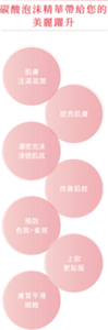 碳酸泡沫精華帶給您的美麗躍升 肌膚 注滿滋潤 提亮肌膚 濃密泡沫滲透肌底 預防 色斑、雀斑 膚質平滑細緻 改善肌紋 上妝更貼服