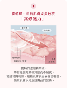 1 「高修護力」  將乾燥、粗糙肌膚完美包覆 獨特的濃縮精華液, 帶有適度的濃稠質感而不黏膩, 舒適地將乾燥、粗糙肌膚表面妥善包覆住, 鎖緊肌膚水分及護膚品的營養。