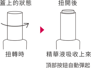 img_use