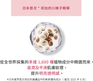 日本首次*添加的川楝子精華 從全世界採集的多達1,600種植物成分中精選而來, 滋潤及平滑肌膚紋理,提升明亮透明感。 *日本業界首次添加到護膚品中的嶄新獨有成分( 截至2025年6月)