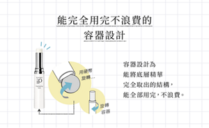 能完全用完不浪費的 容器設計 容器設計為 能將底層精華 完全取出的結構, 能全部用完, 不浪費。