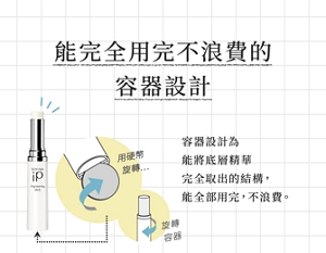 能完全用完不浪費的 容器設計 容器設計為 能將底層精華 完全取出的結構, 能全部用完, 不浪費。