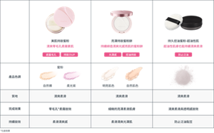 LINE UP