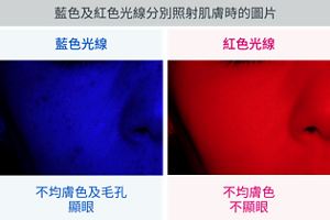 藍色及紅色光線分別照射肌膚時的圖片