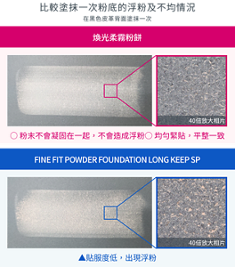 比較塗抹一次粉底的浮粉及不均情況 在黑色皮革背面塗抹一次