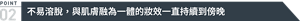 POINT02 不易溶脫,與肌膚融為一體的妝效一直持續到傍晚