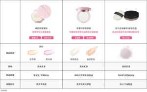 LINE UP
