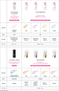 LINE UP