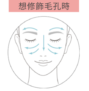 想修飾毛孔時