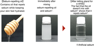 【Sebum-repelling oil】Contains oil that repels sweat and sebum while also hydrating Directly after stirring oil and sebum* 【After leaving】 Oil doesn’t mix with sebum*,  so it repels sebum*