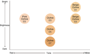 powder-foundation-silkysmooth_img_02