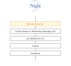 Night Makeup Remover Facial Wash or Whitening Massage Gel est SERUM O.N.E Lotion Emulsion