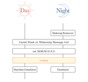 Day Night Makeup Remover Facial Wash pr Whitening Massage Gel est SERUM O.N.E Lotion Daytime Emulsion Emulsion