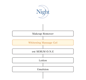 Night Makeup Remover Whitening Massage Gel est SERUM O.N.E Lotion Emulsion