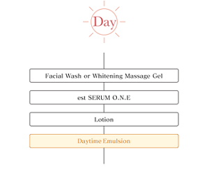 Day Facial Wash or Whitening Massage Gel est SERUM O.N.E Lotion Daytime Emulsion
