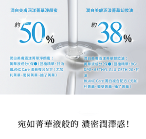 潤白美膚涵漾菁華淨顏蜜 約50%,潤白美膚涵漾菁華卸妝油 約38%
