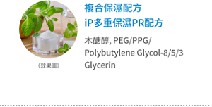 iP多重保濕PR配方 木醣醇, PEG/PPG/Polybutylene Glycol-8/5/3 Glycerin